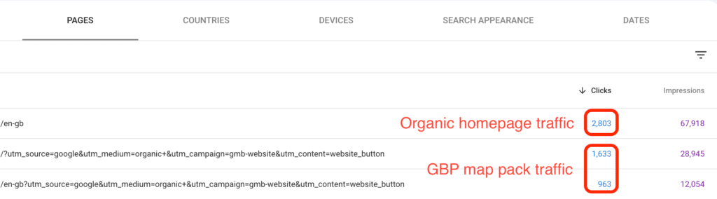 Image showing the benefits of a fully optimised Google Business Profile